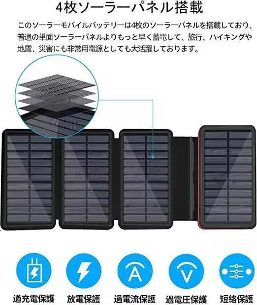 ソーラーパネルは取り外し可能でコンパクトに持ち運び可能 1枚目