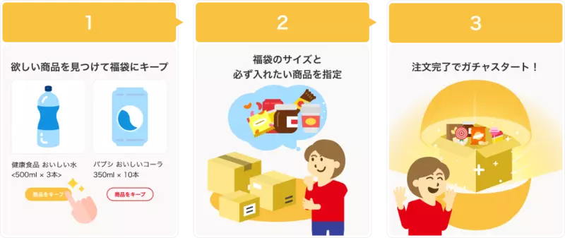 1. お得に社会貢献!福袋の中身を自分で指定できる「SUKUERU」PR 2枚目