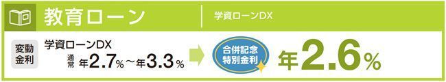 十八親和銀行合併記念 合併記念ローン特別金利キャンペーン Fanfunfukuoka ファンファン福岡 十八親和銀行合併記念 合併記念ローン特別金利キャンペーン Fanfunfukuoka ファンファン福岡