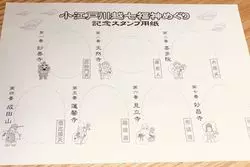 2021年に行きたい！川越の七福神巡りのモデルコースをご紹介♪