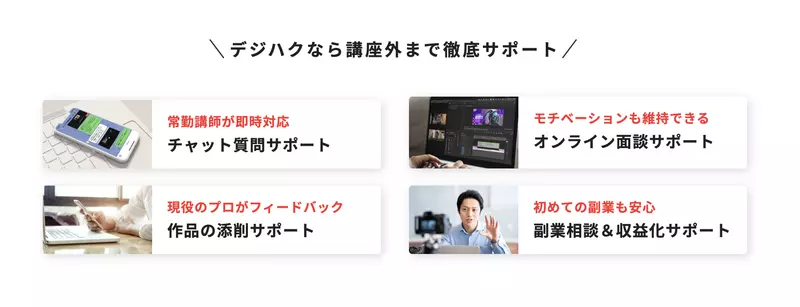 自走力を身につけられるコミュニティ・サポートの充実 1枚目