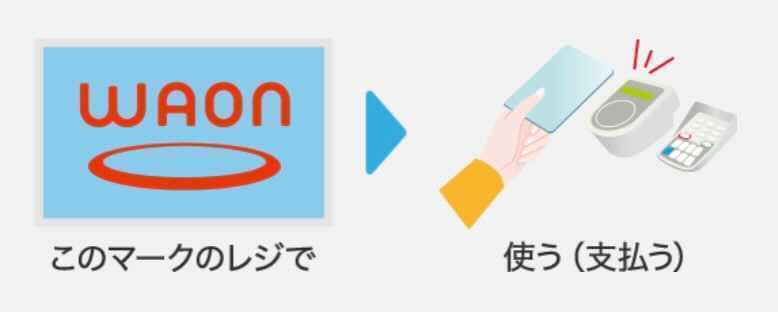 【2024年最新】電子マネーおすすめ14選！メリットや各サービスのポイントを徹底比較の画像