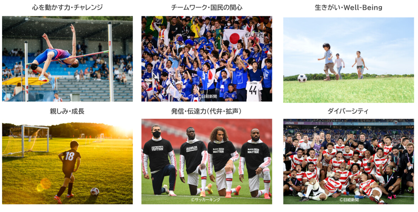 『株式会社HAMONZ』スポーツで企業が抱える課題を解決に導く！の画像