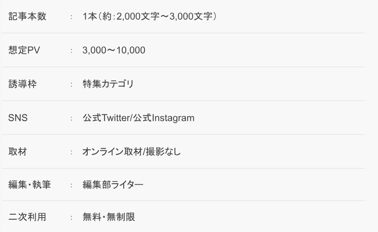 『株式会社HAMONZ』スポーツで企業が抱える課題を解決に導く！の画像