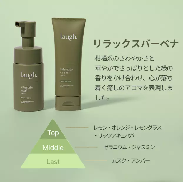 laugh. Intimate Cream 75g 11本セット（laugh.インティメイト