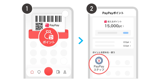 【2025】PayPayの還元率は？確認方法やお得な活用法を伝授の画像