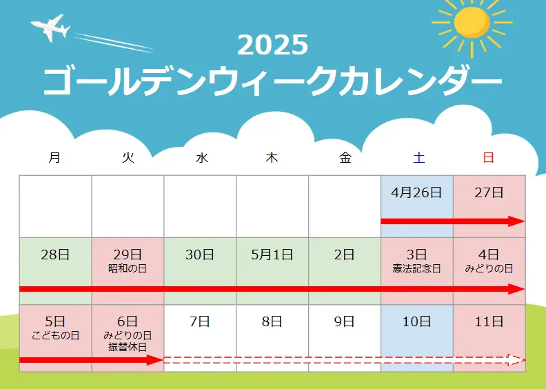 2025】国内のGWお出かけスポット30選！関東も関西も「行ってみたい 
