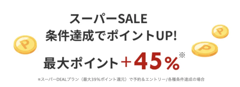 3. 最大ポイント+45％！お得なポイントキャンペーン 1枚目