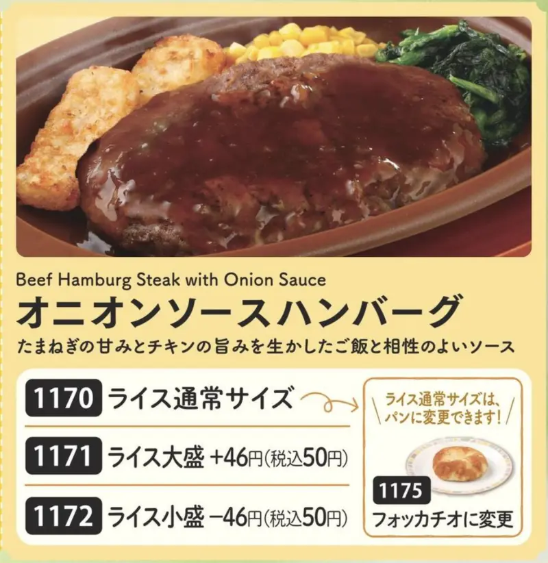 4. オニオンソースハンバーグ 1枚目