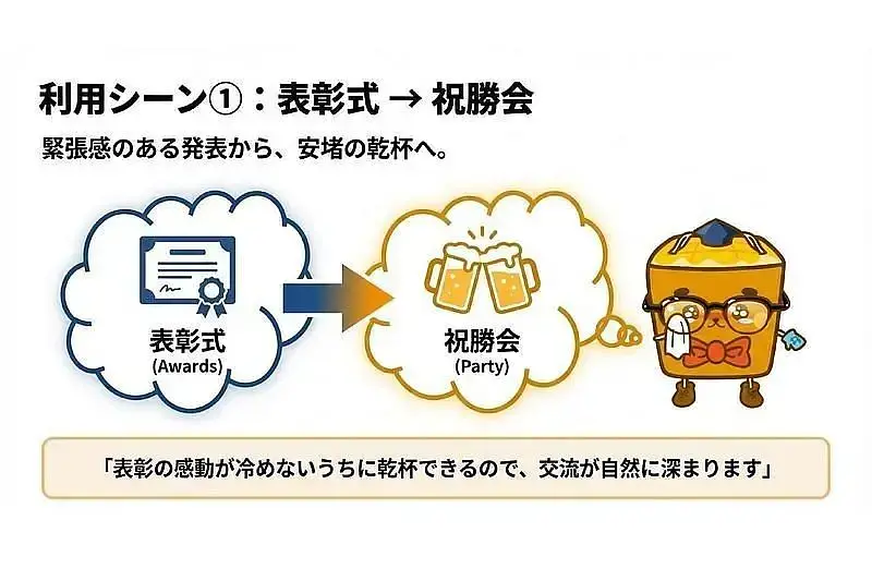시부야에서 대여 회의실을 찾는다면 『오시모토 파세라 시부야점』! 회의에서 건배까지 이동 제로의 새로운 정평の画像