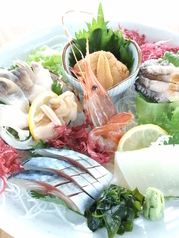 海席料理処　小舟渡（【旧店名】ユートピア小舟渡）