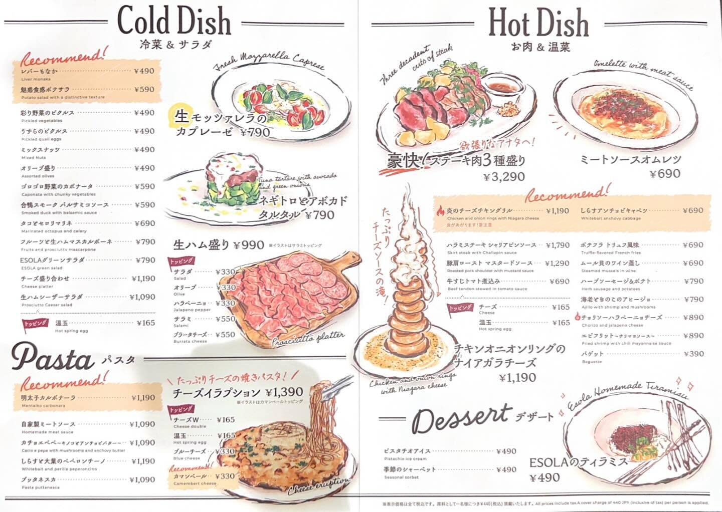 最新情報画像