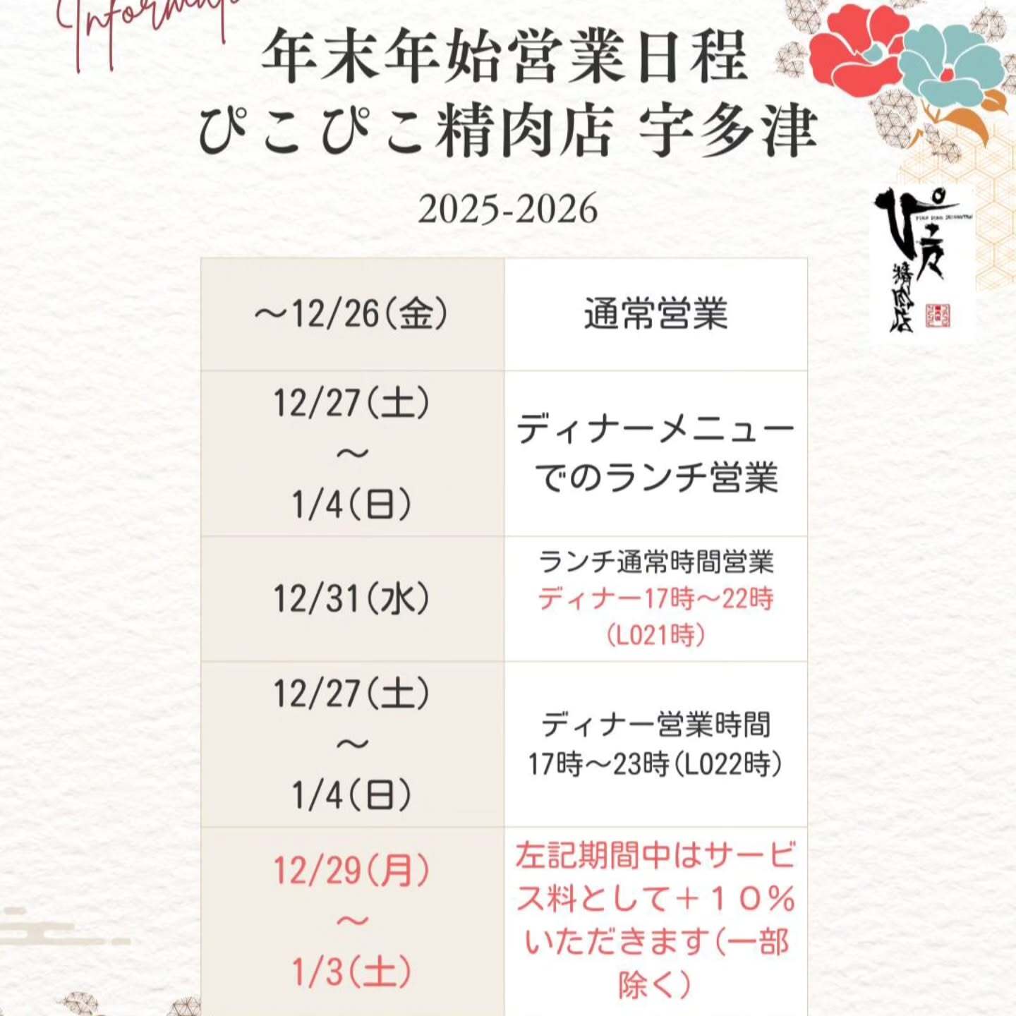 最新情報画像