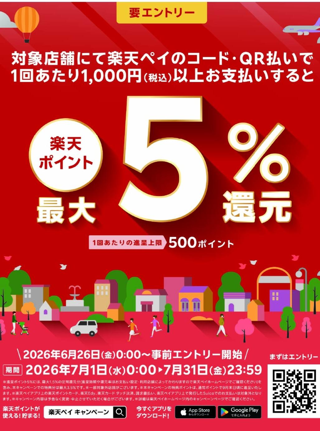 最新情報画像