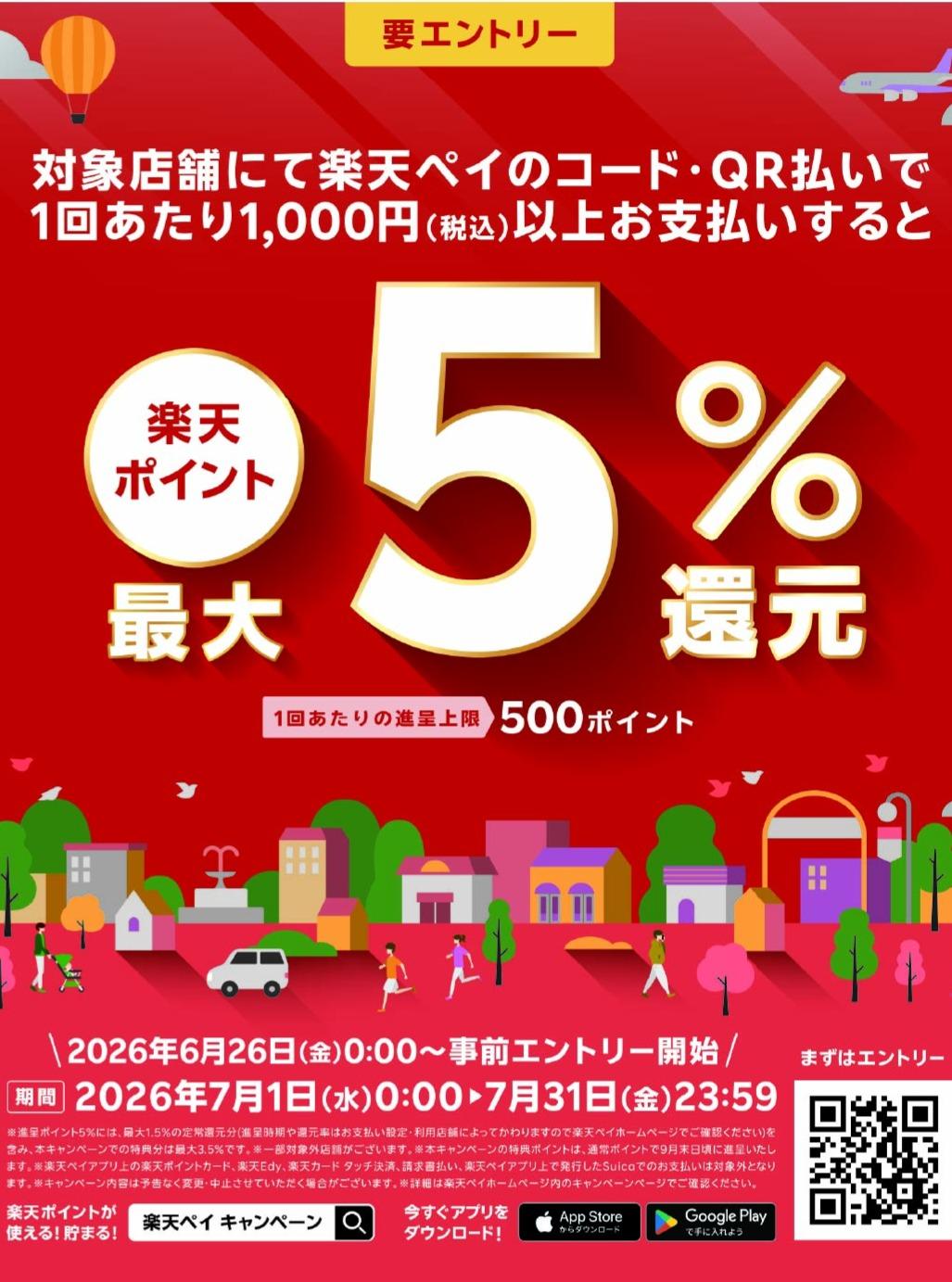 最新情報画像